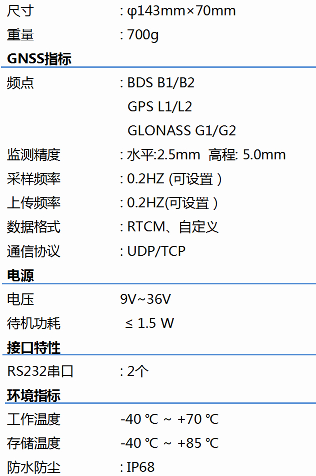 北斗高精度監(jiān)測接收機(jī)T811